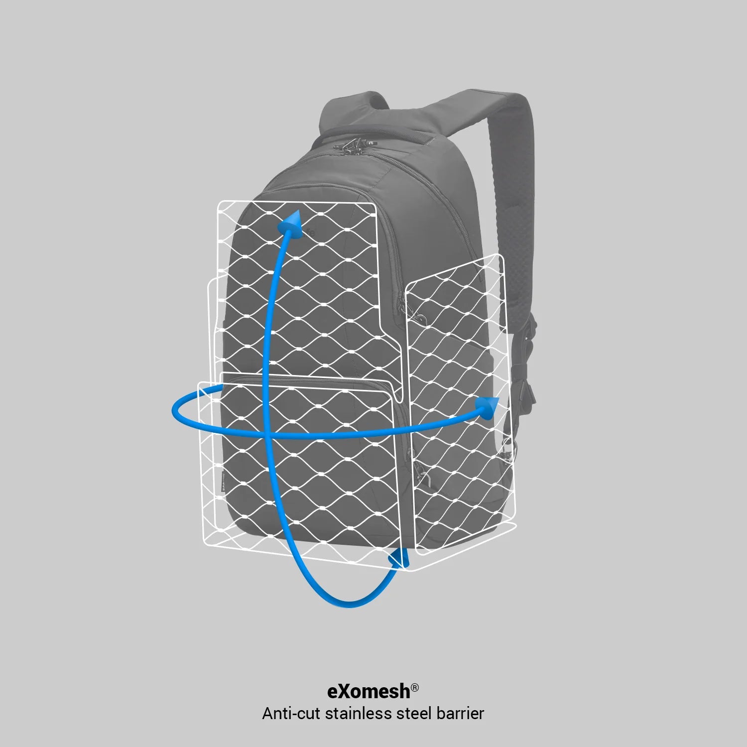 Pacsafe metrosafe outlet ls450